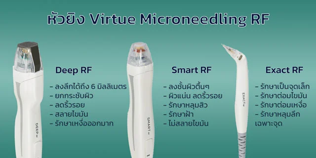 หัวยิง virtue RF