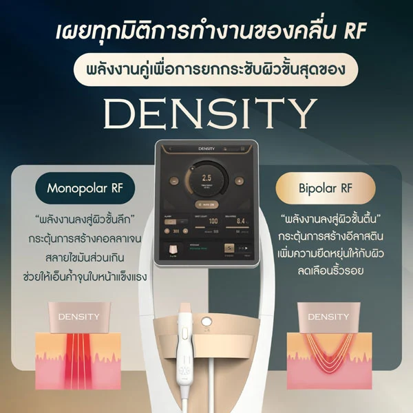 หลักการทำงาน Density monopolar bipolar